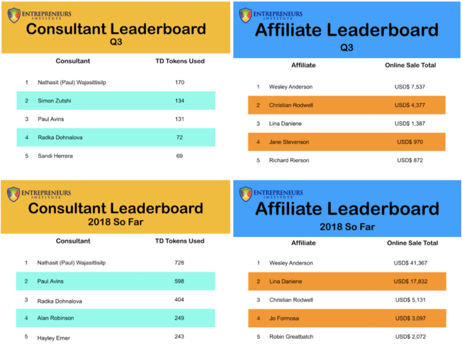 Desktop screen shot 2018 09 24 at 10.39.41 am