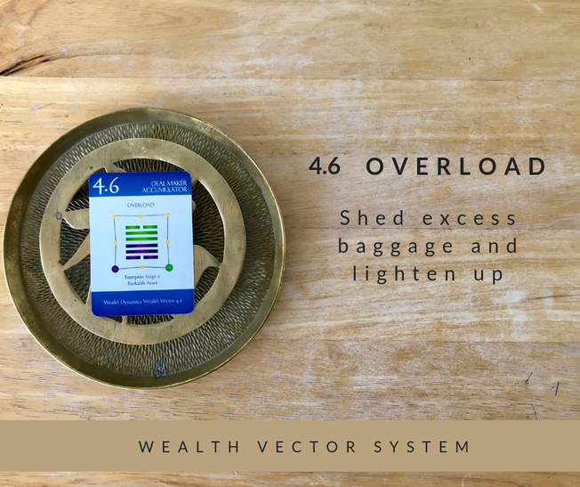 Desktop 4.6 overload