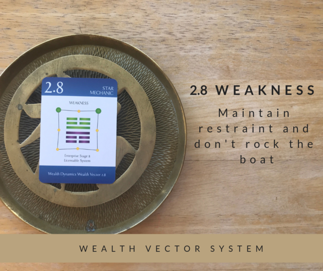 Desktop 2.8 weakness