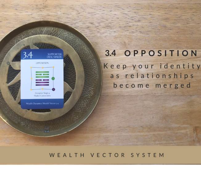 Desktop 3.4 opposition