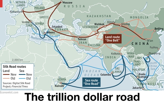 Desktop silk road