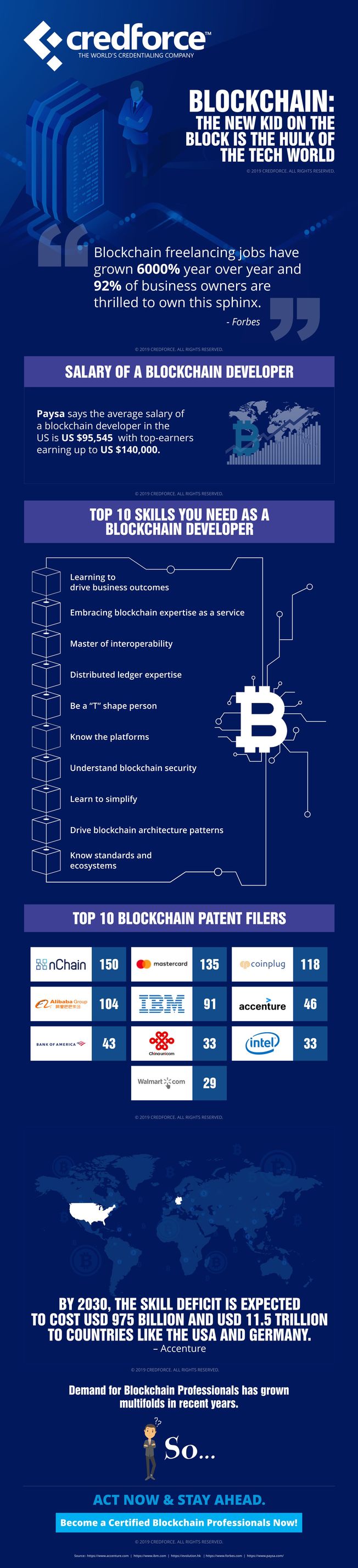 Desktop blockchain  the new kid on the block is the hulk of the tech world new ig