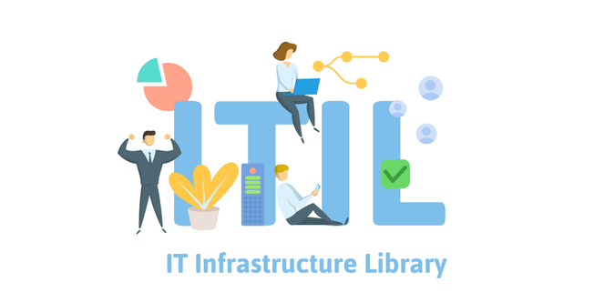 Desktop itil