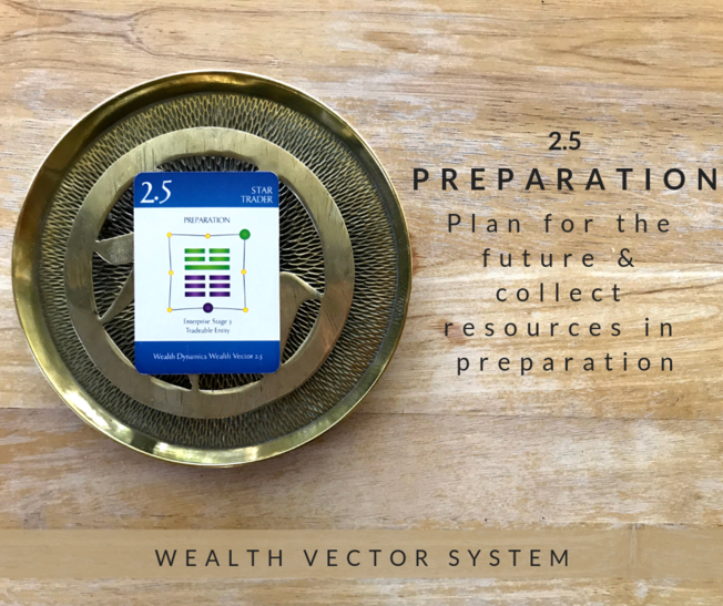 Desktop  2.5 preparation  1 