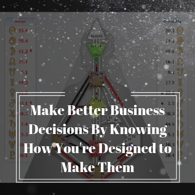 Desktop make better business decisions by knowing how you re designed to make them 1