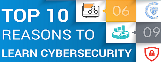 Desktop reasons to know cyber security