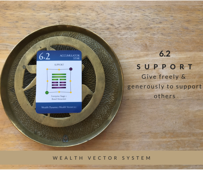 Desktop copy of 6.2 support