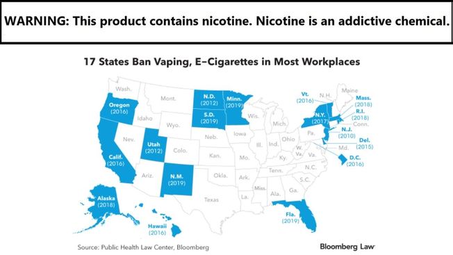 Desktop indoor vaping bans