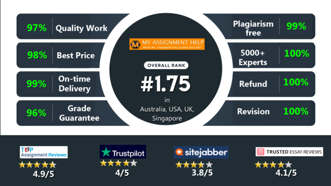 Desktop best essay writing service  1 