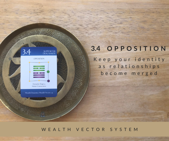 Desktop 3.4 opposition