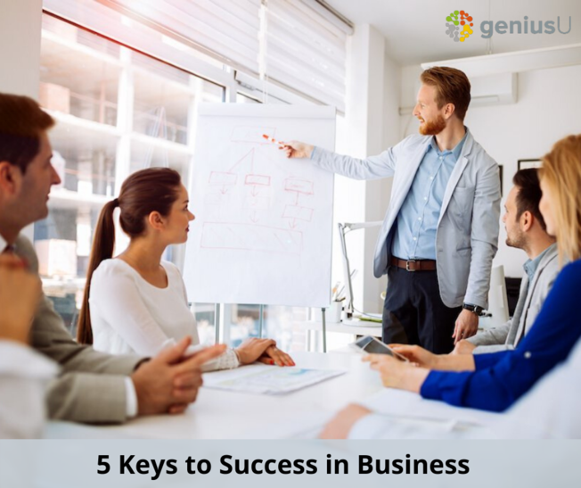 Desktop wealth dynamics  success story