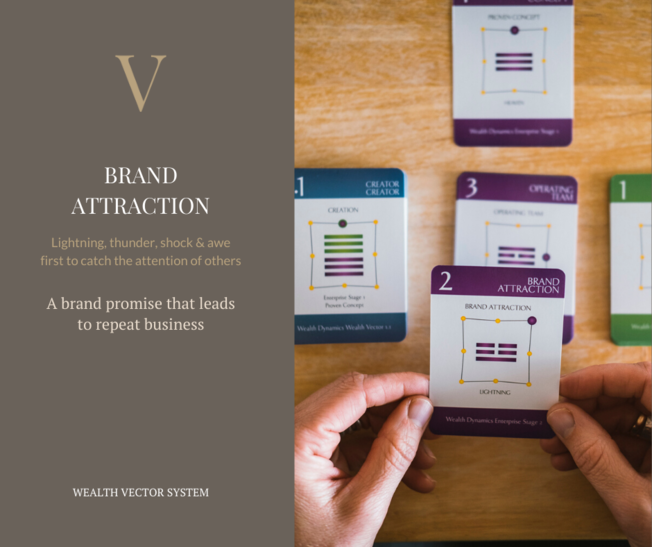 Desktop 8 stages info posts