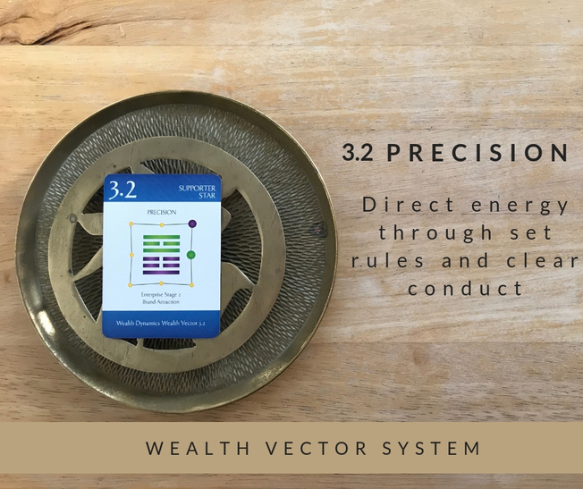 Desktop 3.2 precision