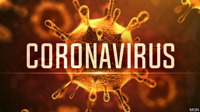 Desktop corona virus