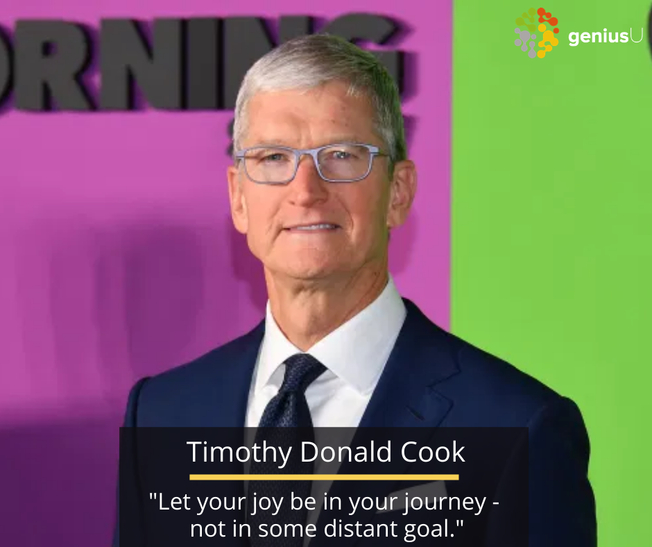 Desktop tim cook