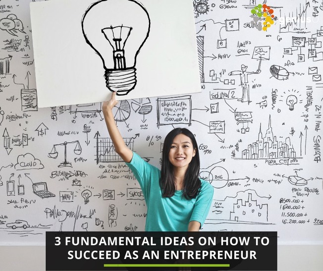 Desktop 3 fundamental