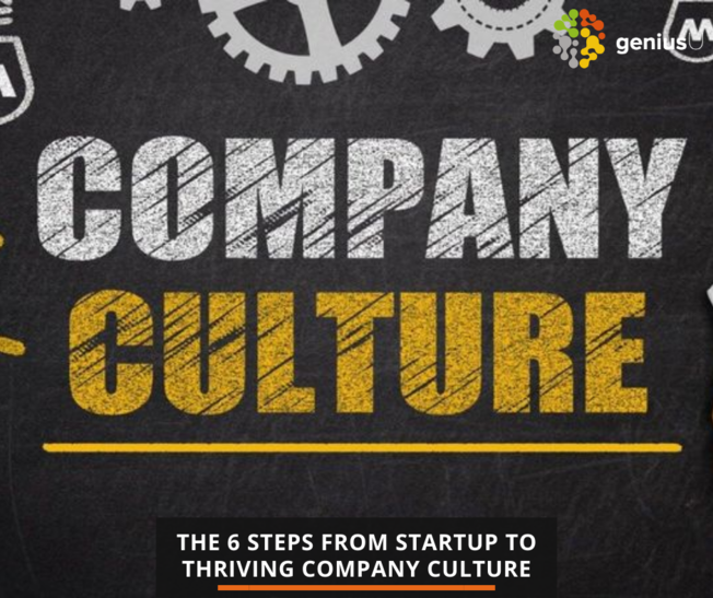 Desktop company culture