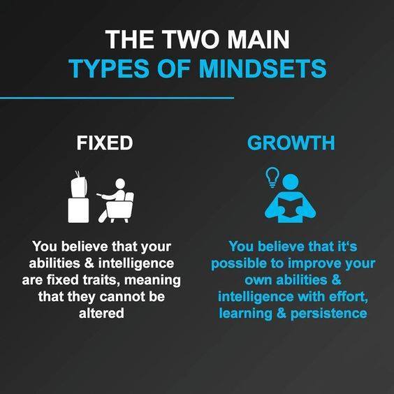 Desktop 2 mindsets