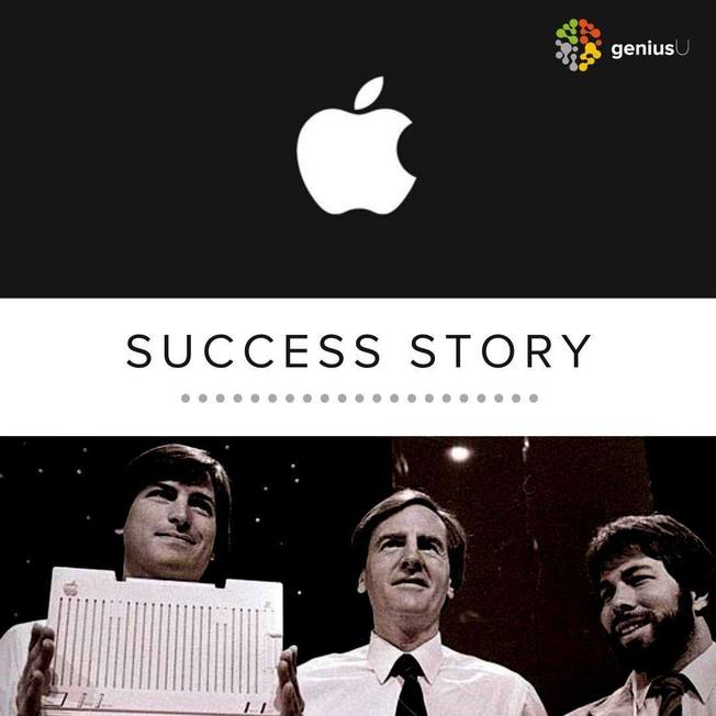 Desktop apple success story