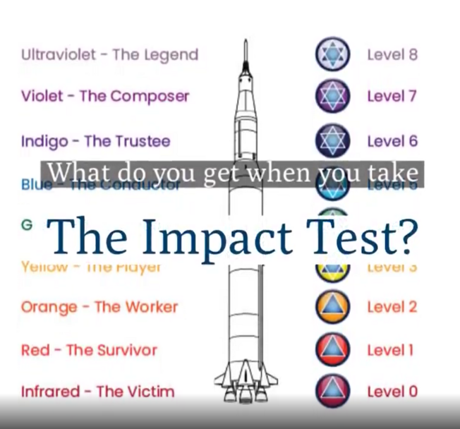 Desktop impact test thumbnail