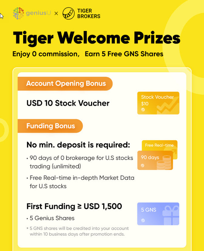 Desktop tiger brokers welcome prizes
