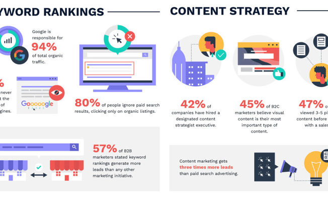 Desktop marketing infographic 1000x600