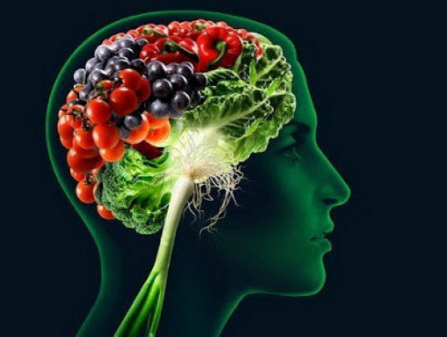 Desktop mental health and nutrition