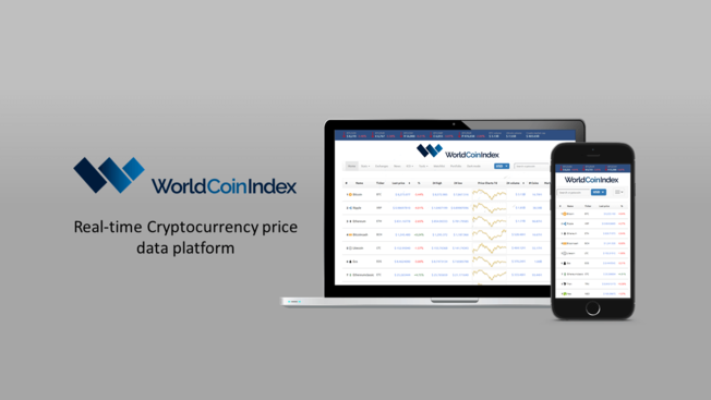 Desktop worldcoinindex social