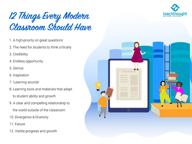 Desktop things every modern classroom should have