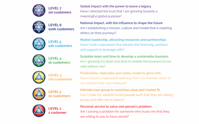 Desktop desktop screen shot 2017 11 23 at 14.49.46